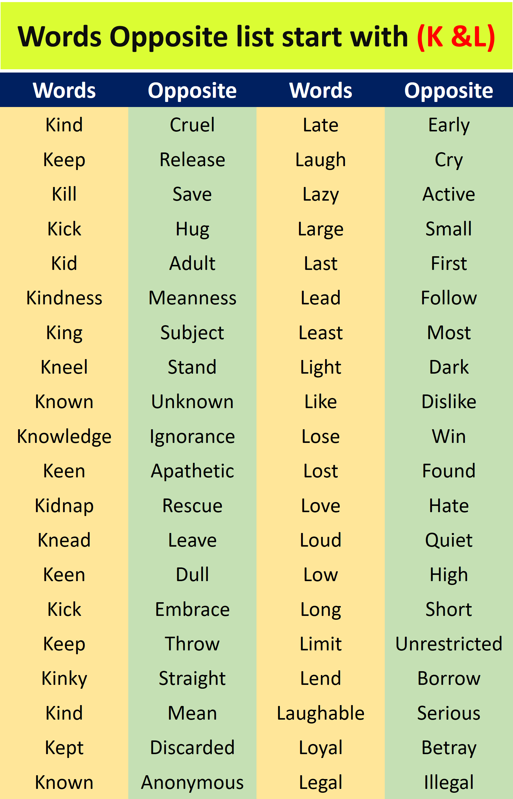 Words Opposite K & L