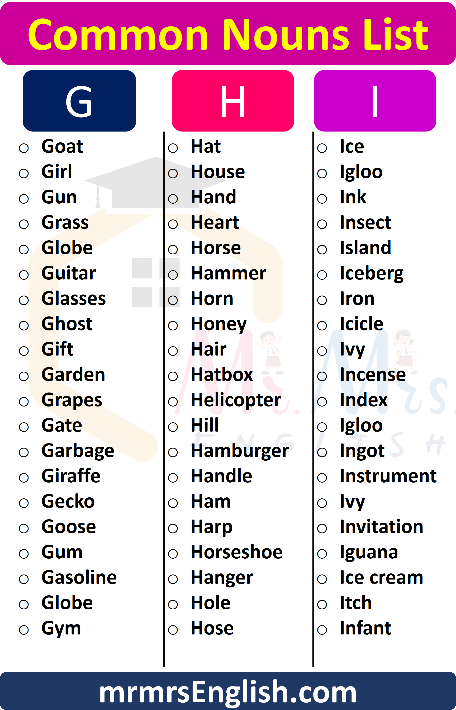 Common Nouns List A to Z | G & H & I 