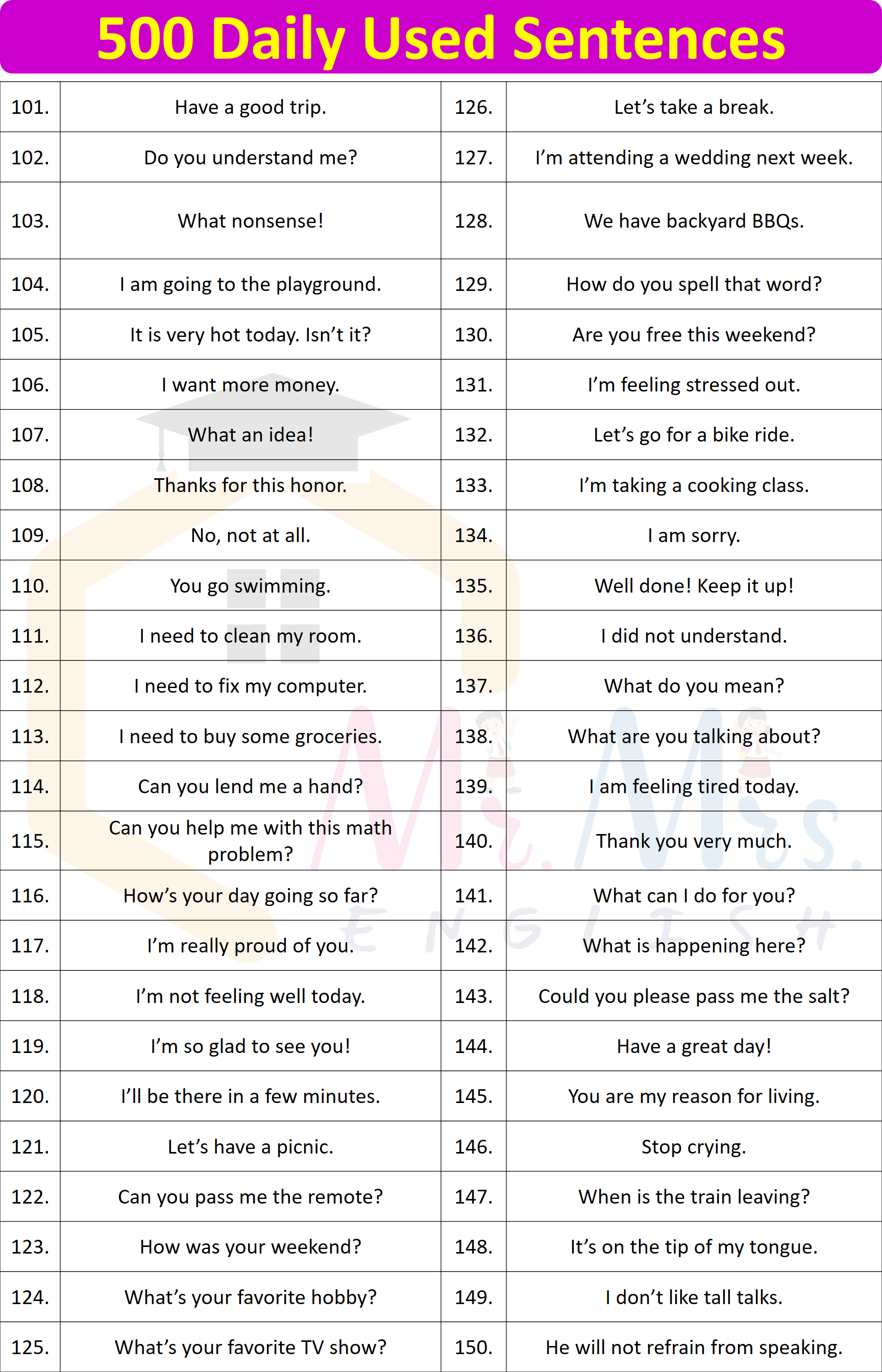 English Sentences