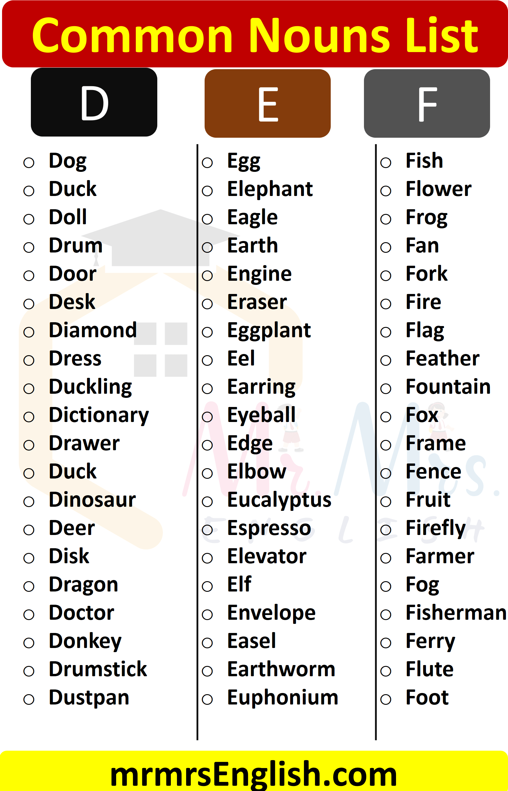 Common Nouns List A to Z | D & E & F
