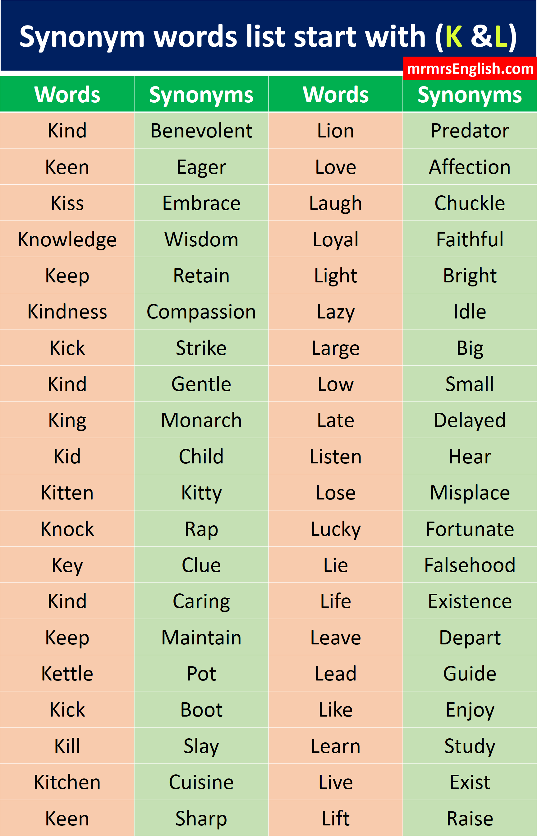 Synonyms words K & L