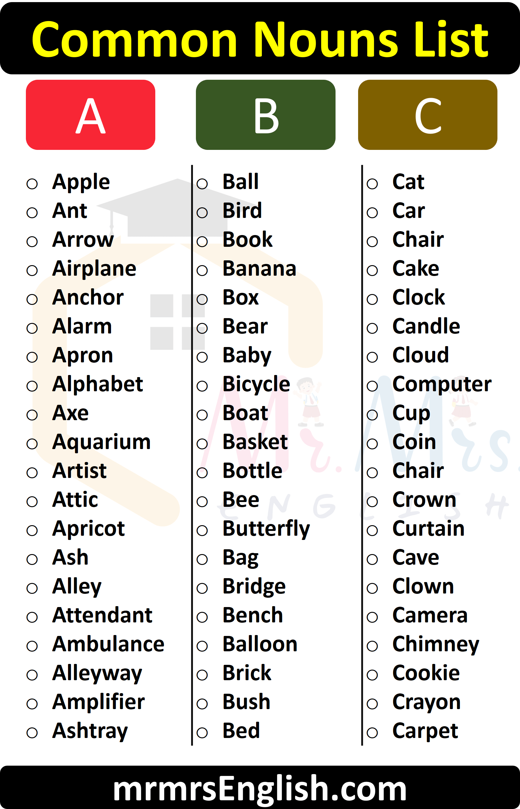 Common Nouns List A to Z | A & B C