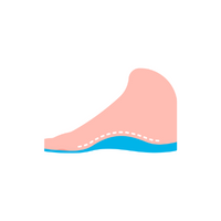 Plantar fasciitis shoes in English