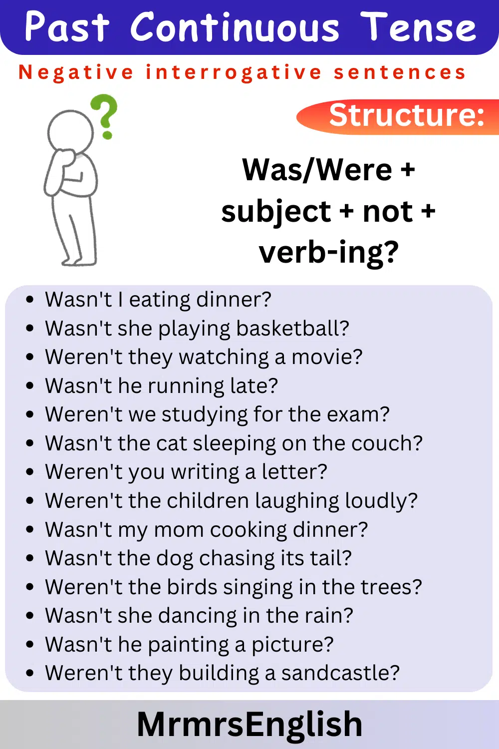 Past progressive Tense