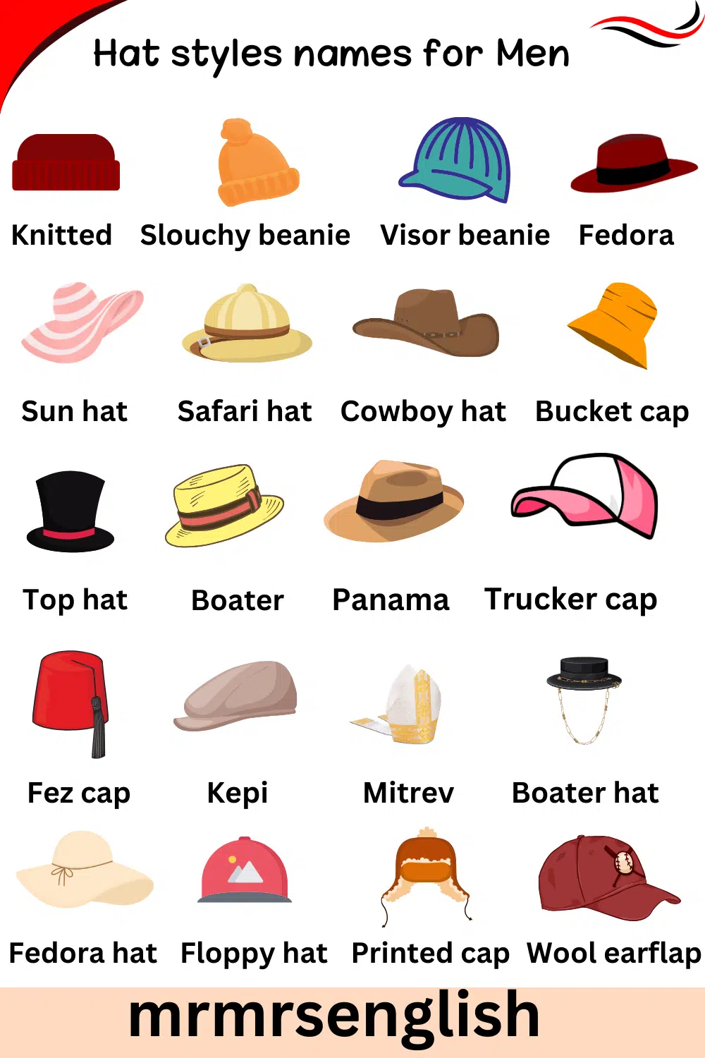 Different Hat styles names for Men 