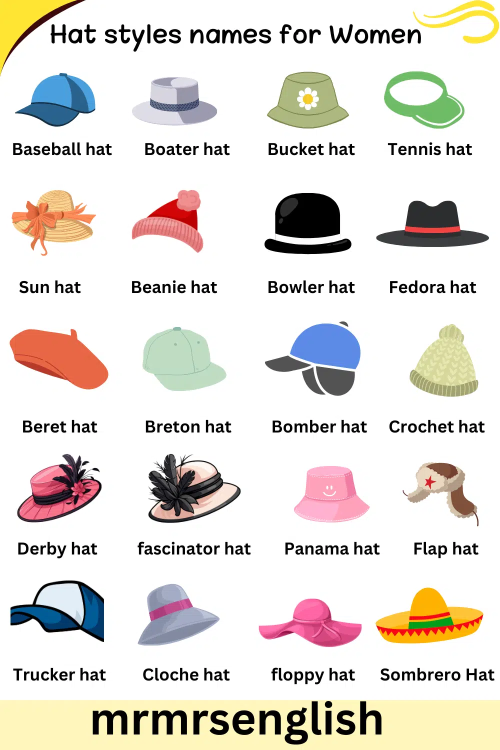 Different Hat styles names for Women 