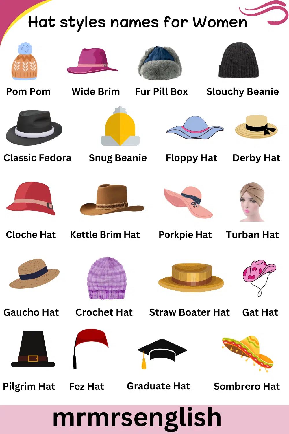 Different Hat styles names for Women 