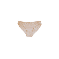 Women's Clothes and Accessories Names |Panties in English