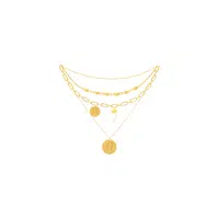 Women's Clothes and Accessories Names |Necklace in English