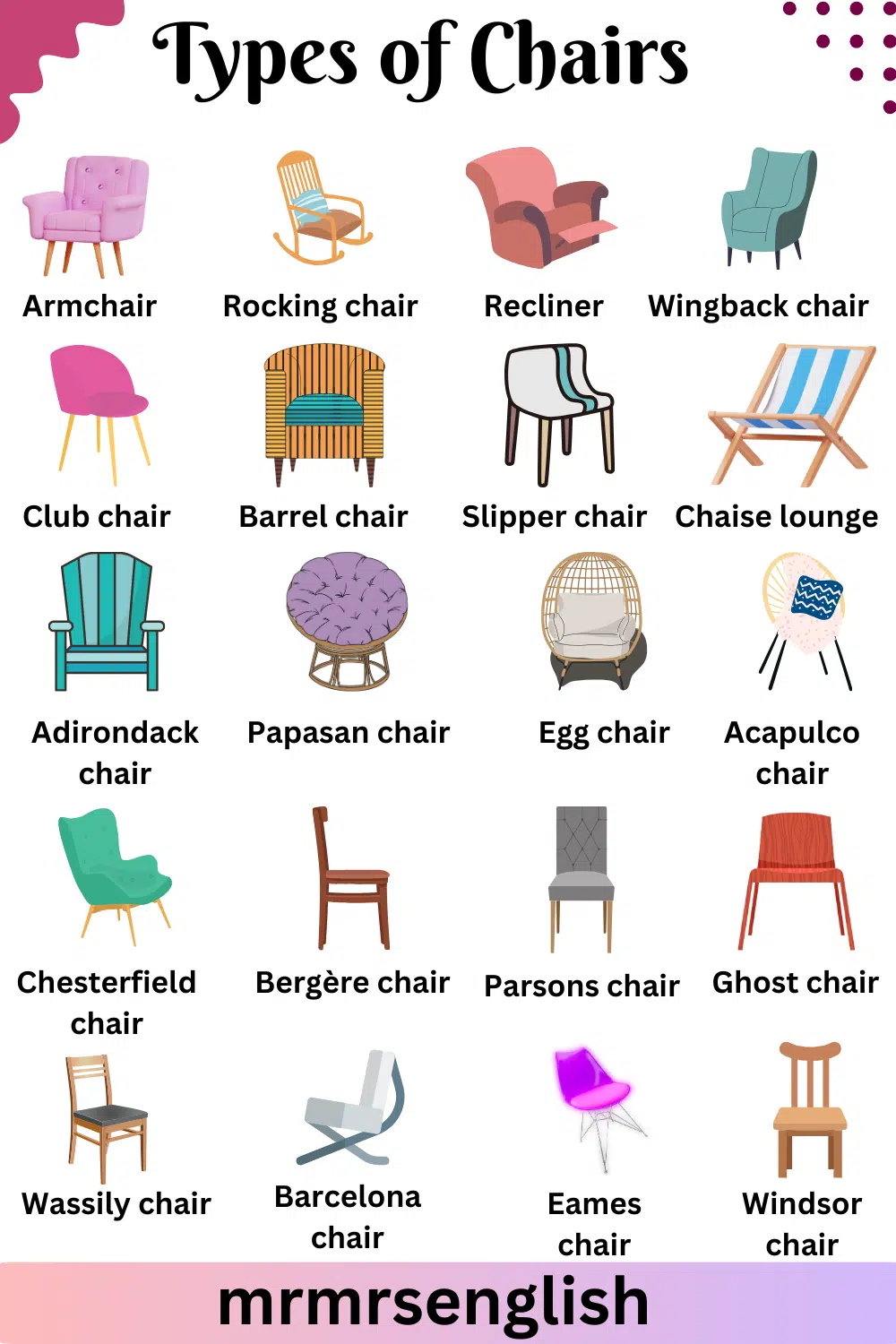 Types of Chairs with names in English