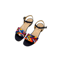 Women's Clothes and Accessories Names |Sandals in English