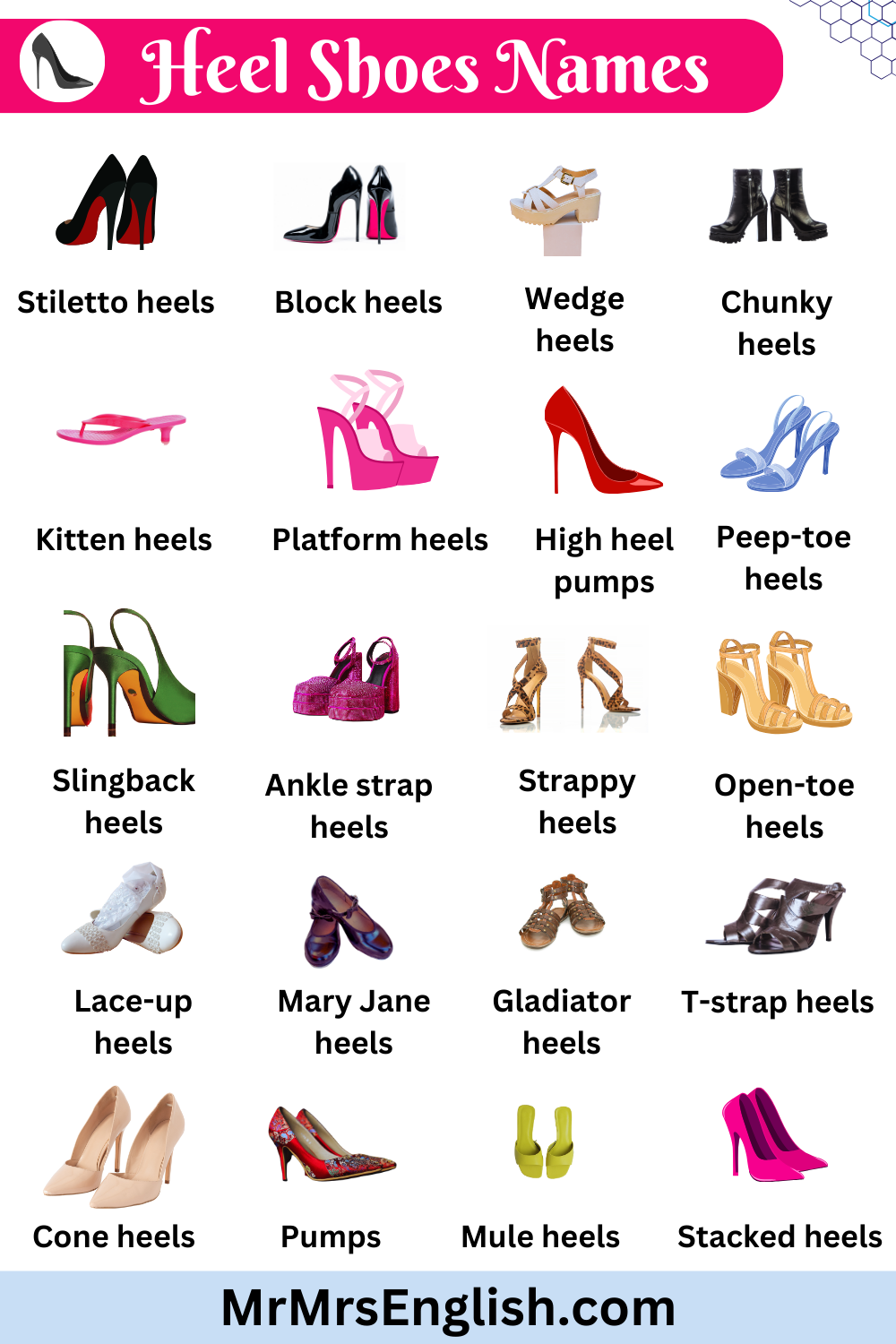 Heel shoes Type of Shoes Names in English