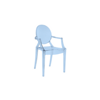 Types of Chairs with names |Acrylic chair in English