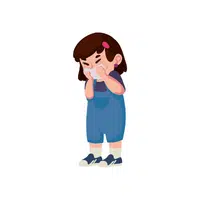 Human Body Movements Names Vocabulary |Blow nose name
