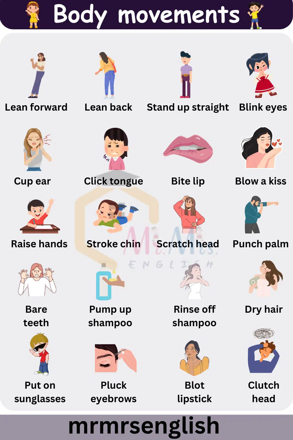 Human Body Movements Names Vocabulary