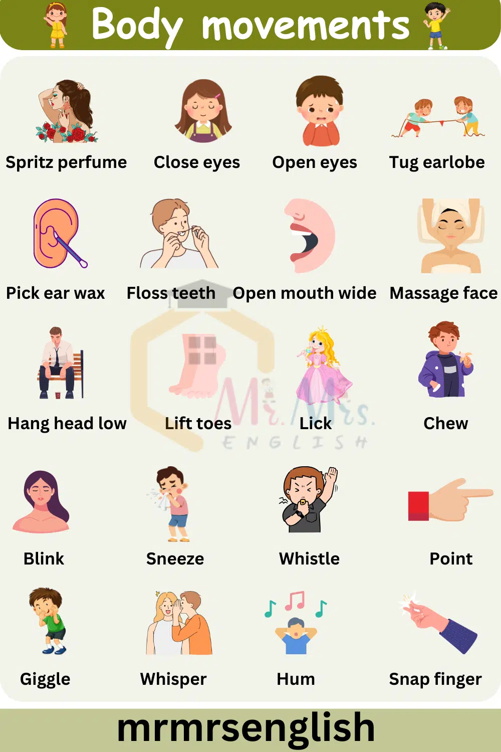 Human Body Movements Names Vocabulary