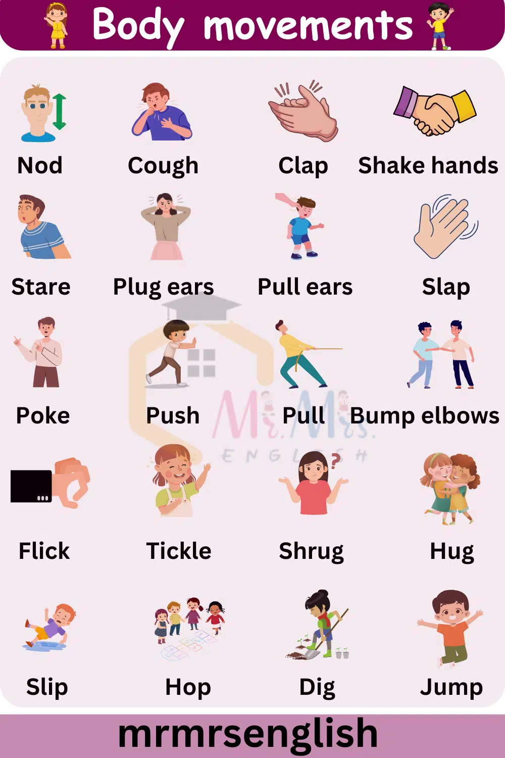 Human Body Movements Names Vocabulary