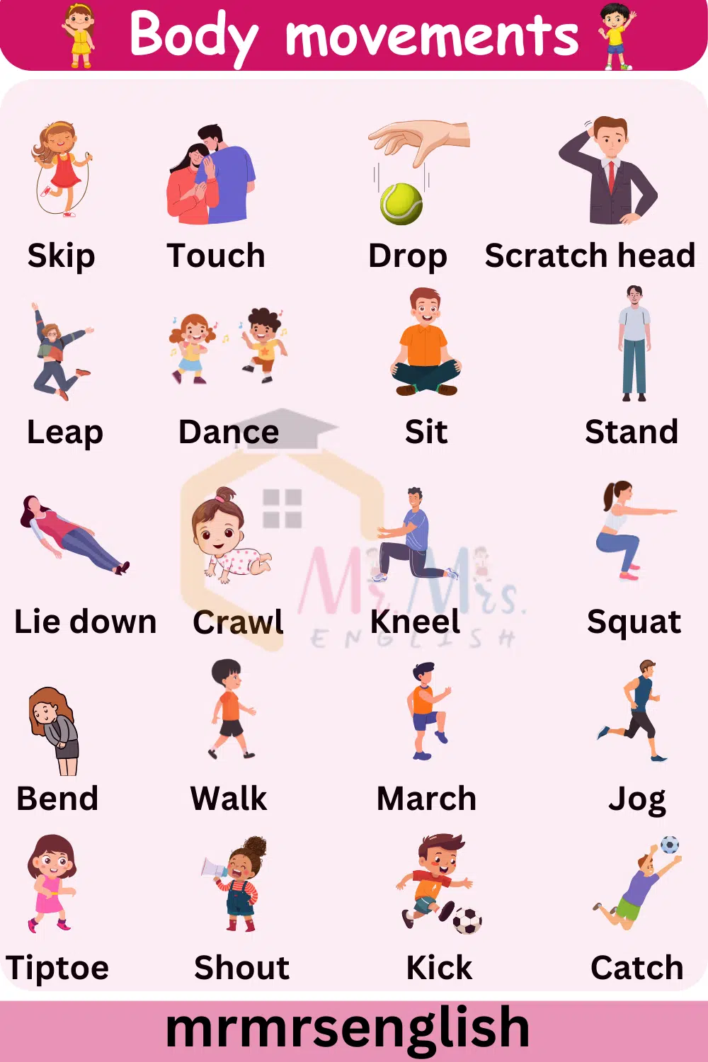 Human Body Movements Names Vocabulary