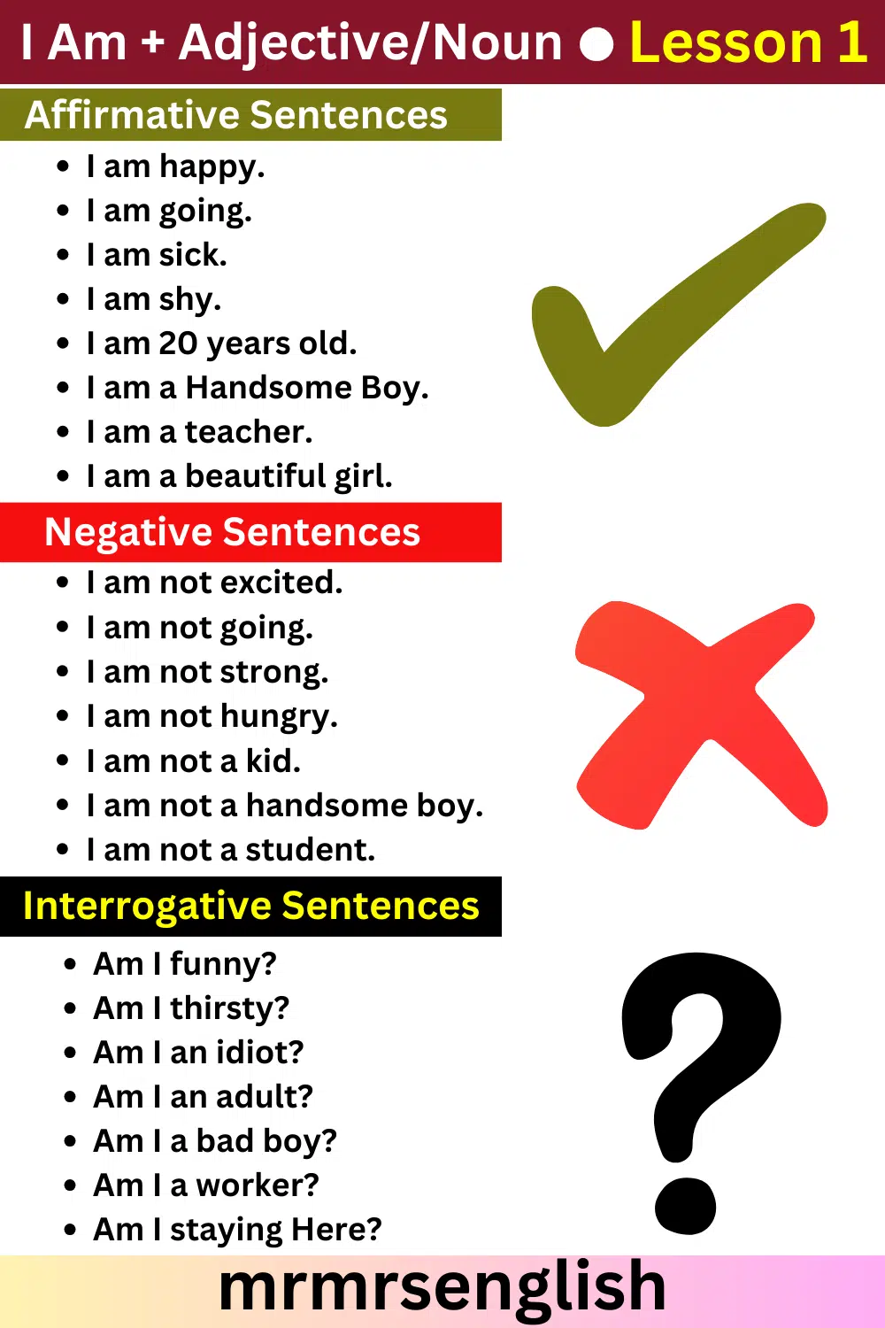English Speaking Course by Structures Lesson 1 | Use of "I Am"