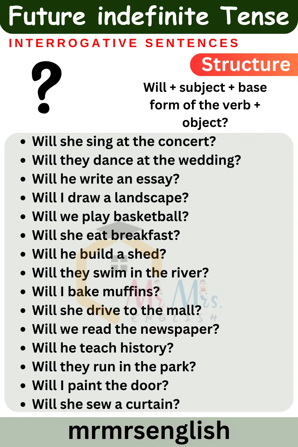 20 Interrogative Future Indefinite Tense Sentences