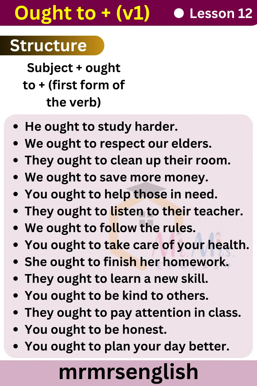 English Speaking Course Lesson 12 by Structures | Ought to + (v1)