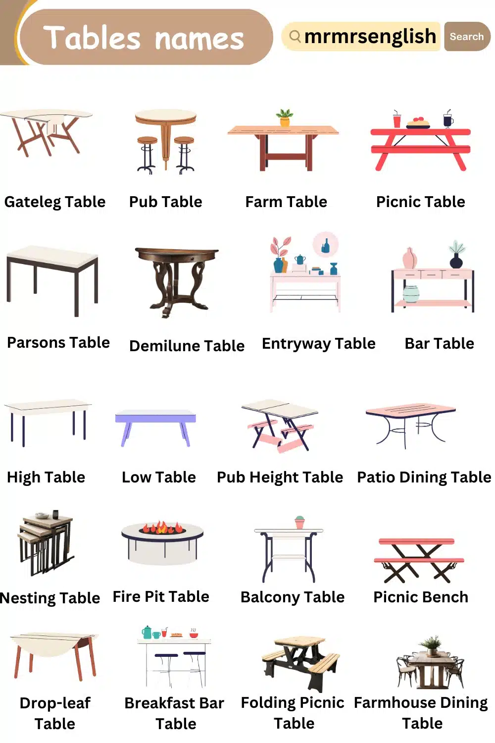 Different types of tables names vocabulary