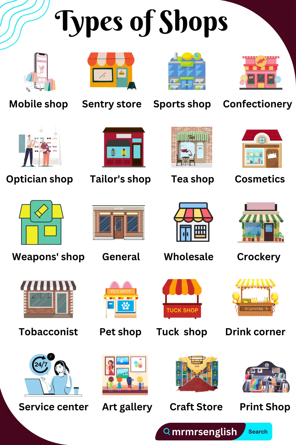 Shops Names Vocabulary in English