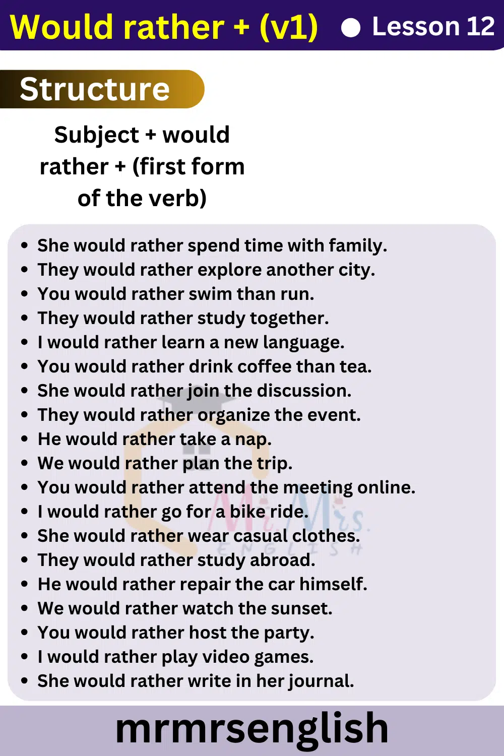 English Speaking Course Lesson 12 by Structures | Would rather + (v1)