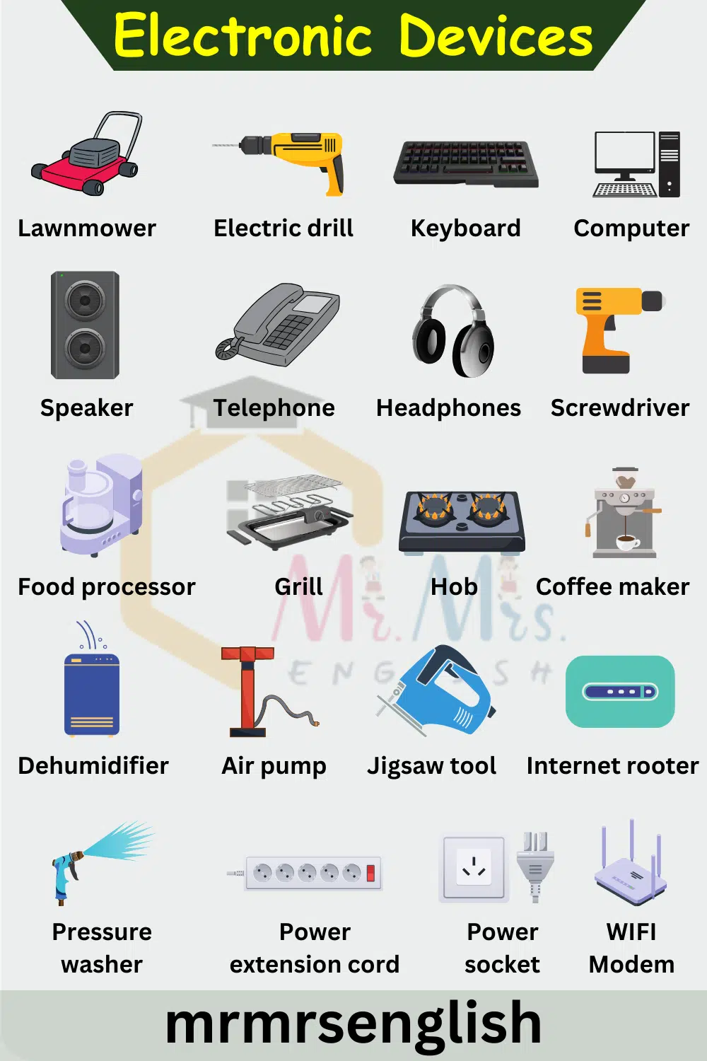 99+ Electronic Devices names in English