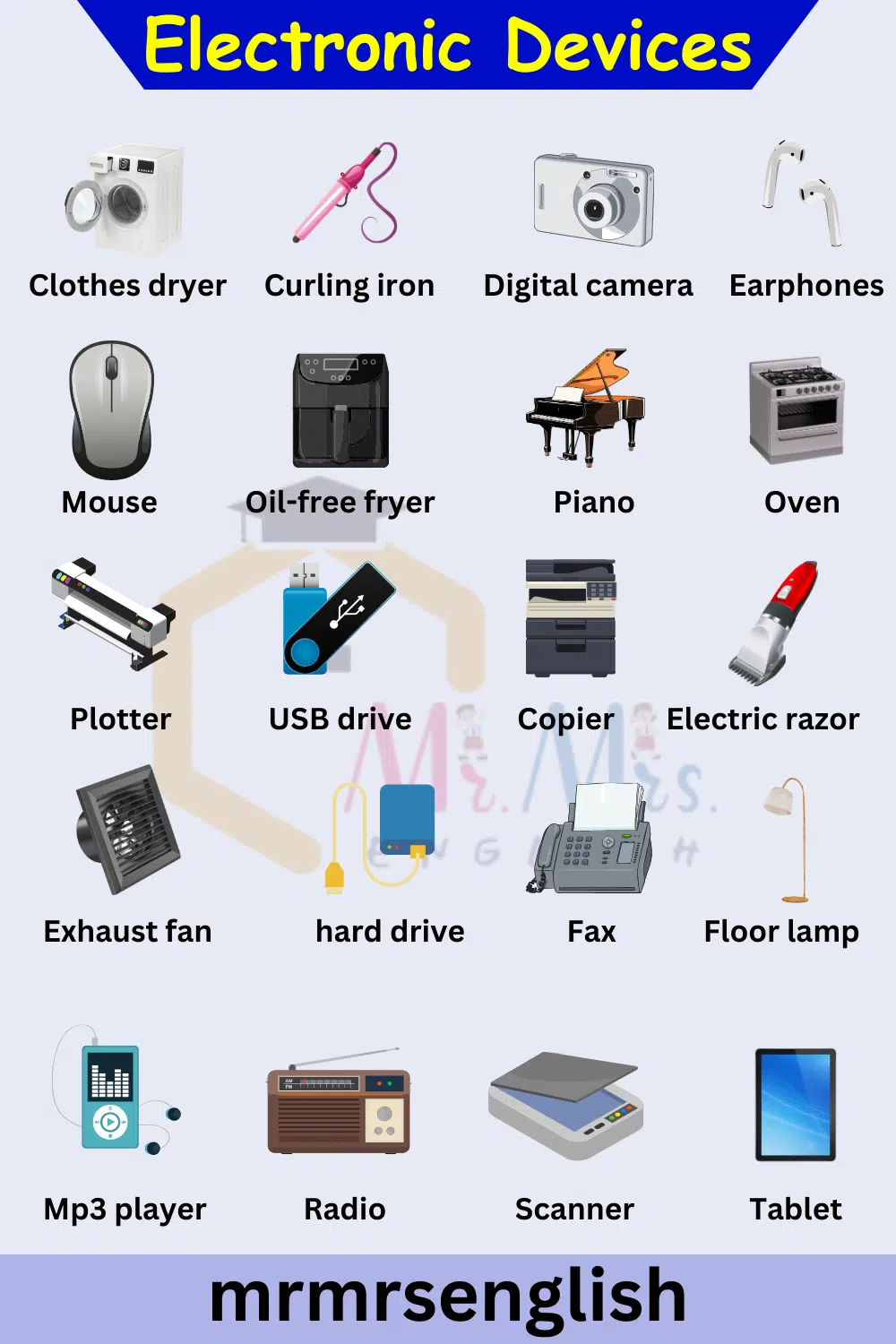 99+ Electronic Devices names in English