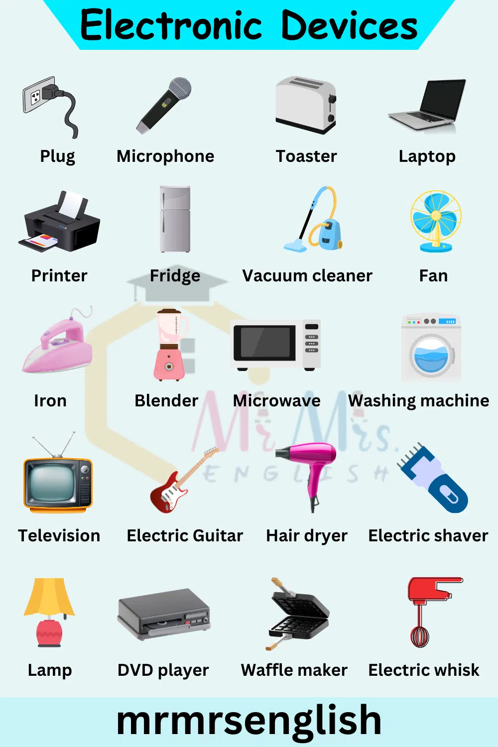 99+ Electronic Devices names in English