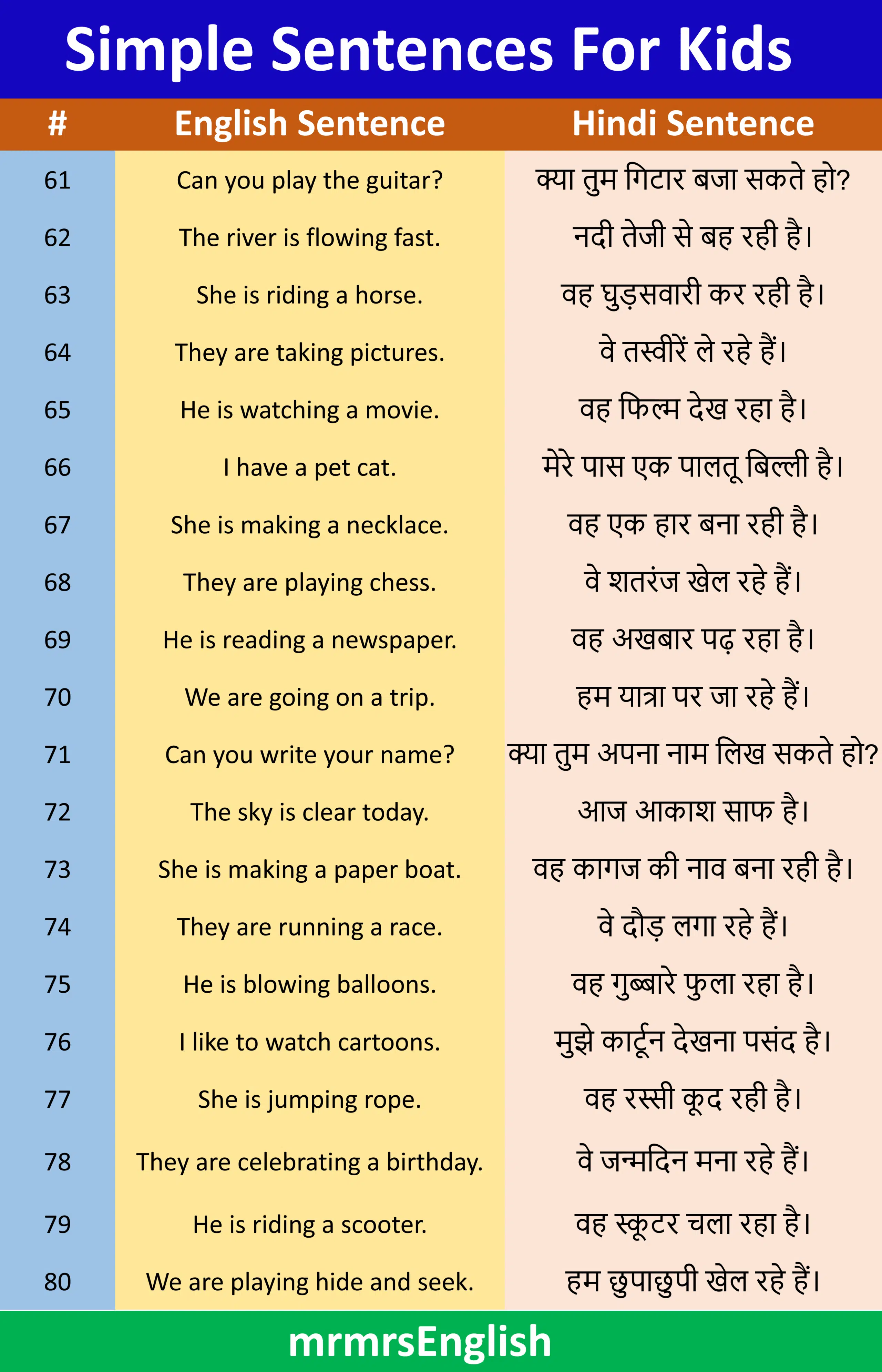 Sentences 
