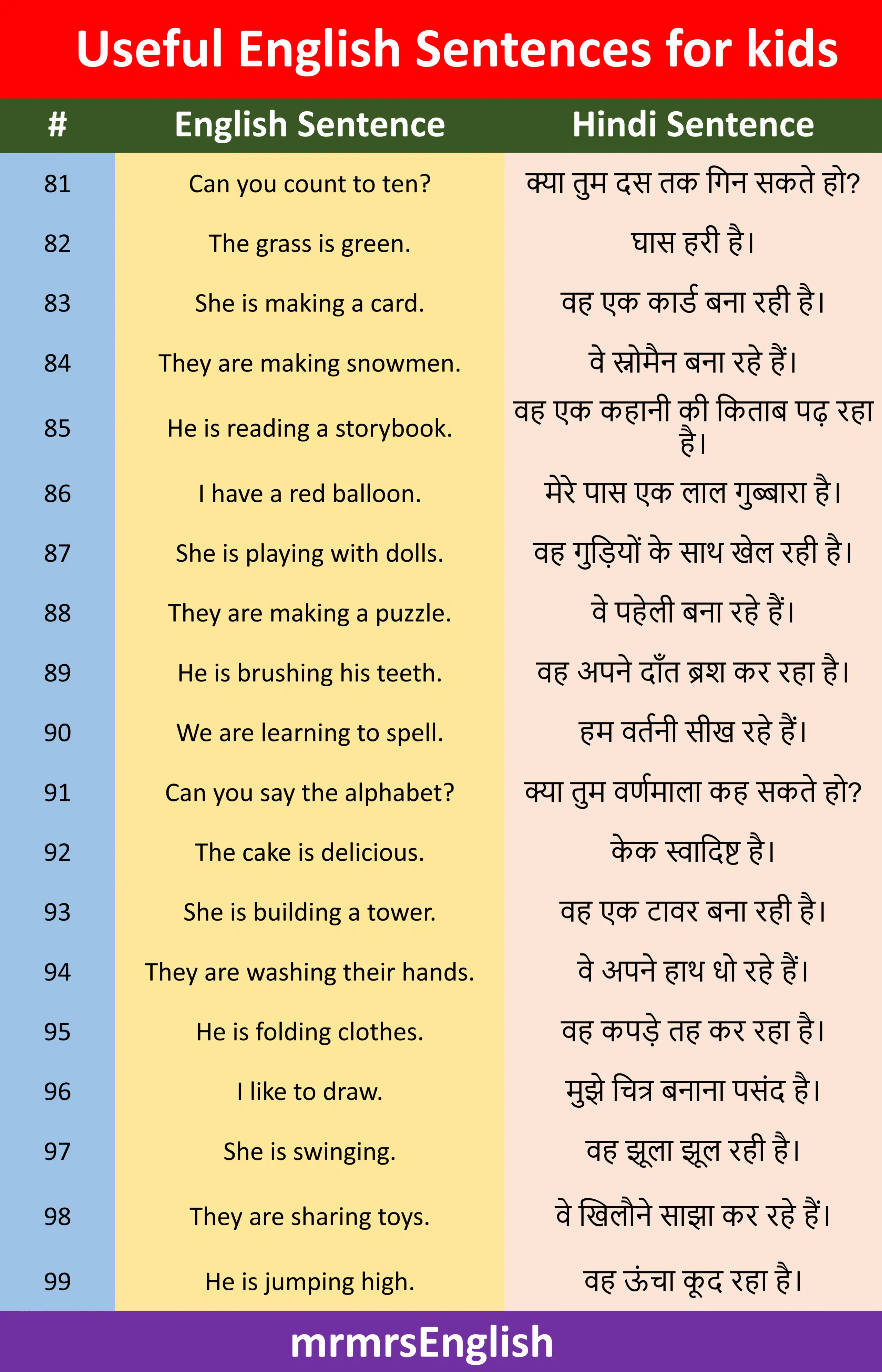 Sentences 