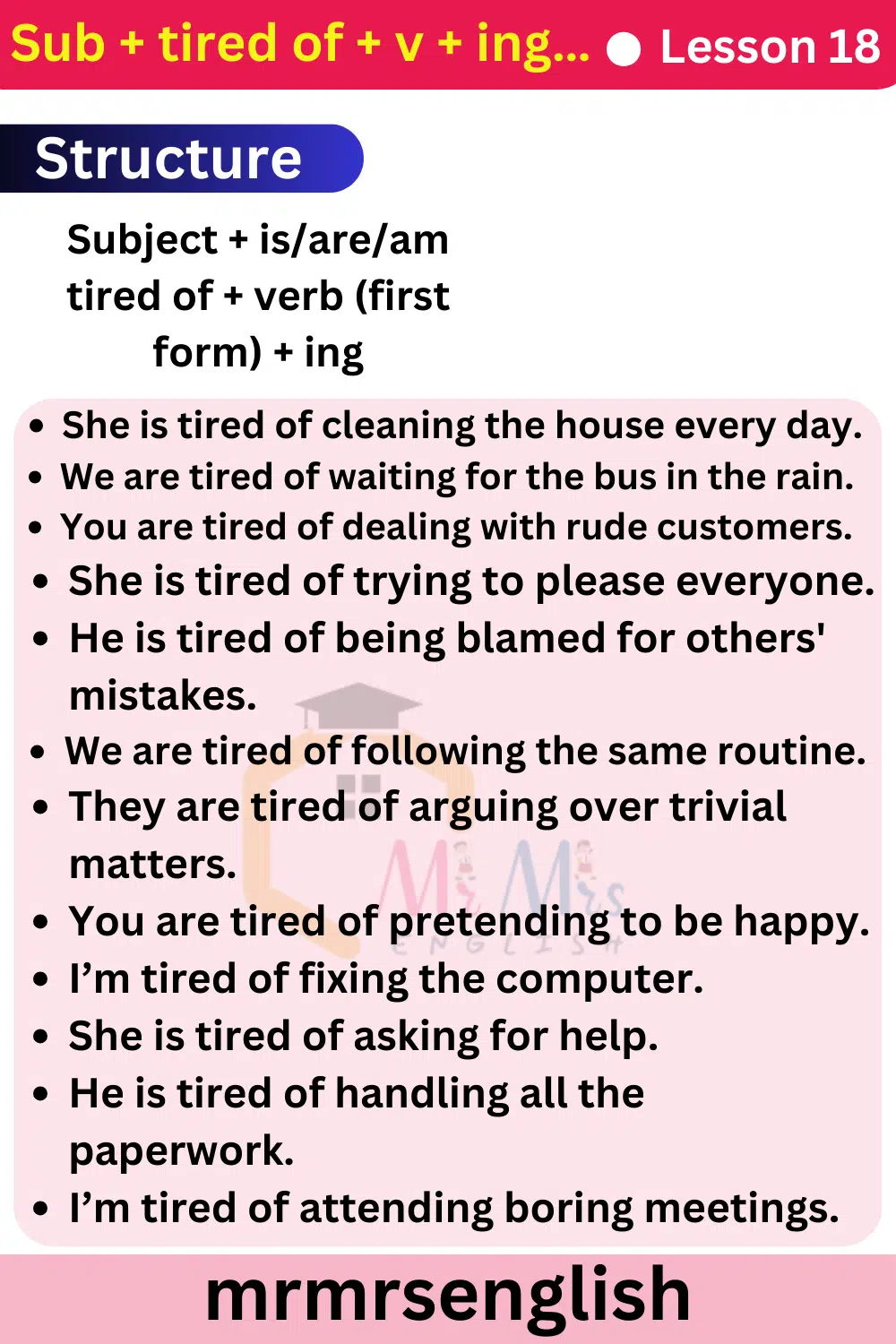 English Speaking Course Lesson 18 by Structures | Sub + tired of + v + ing…