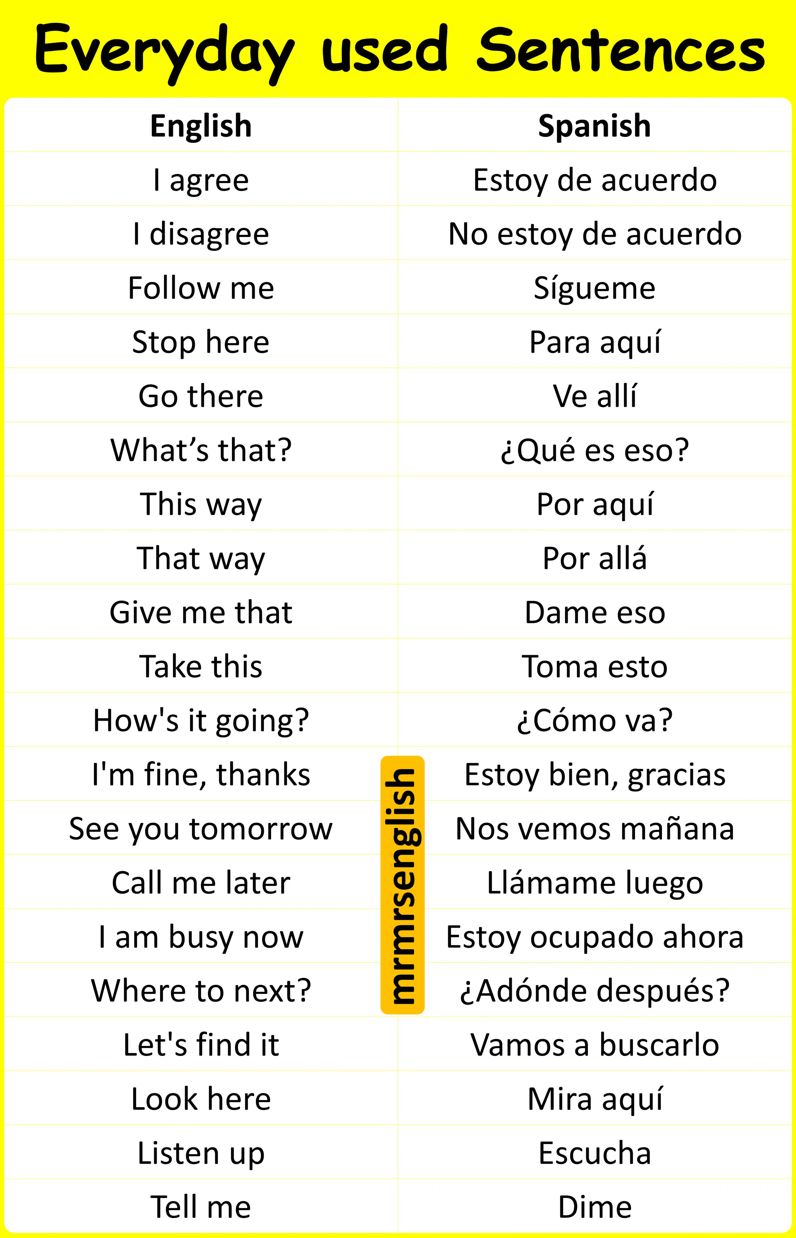  Sentences 