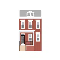 Different Types of house and buildings names |Row House name in English