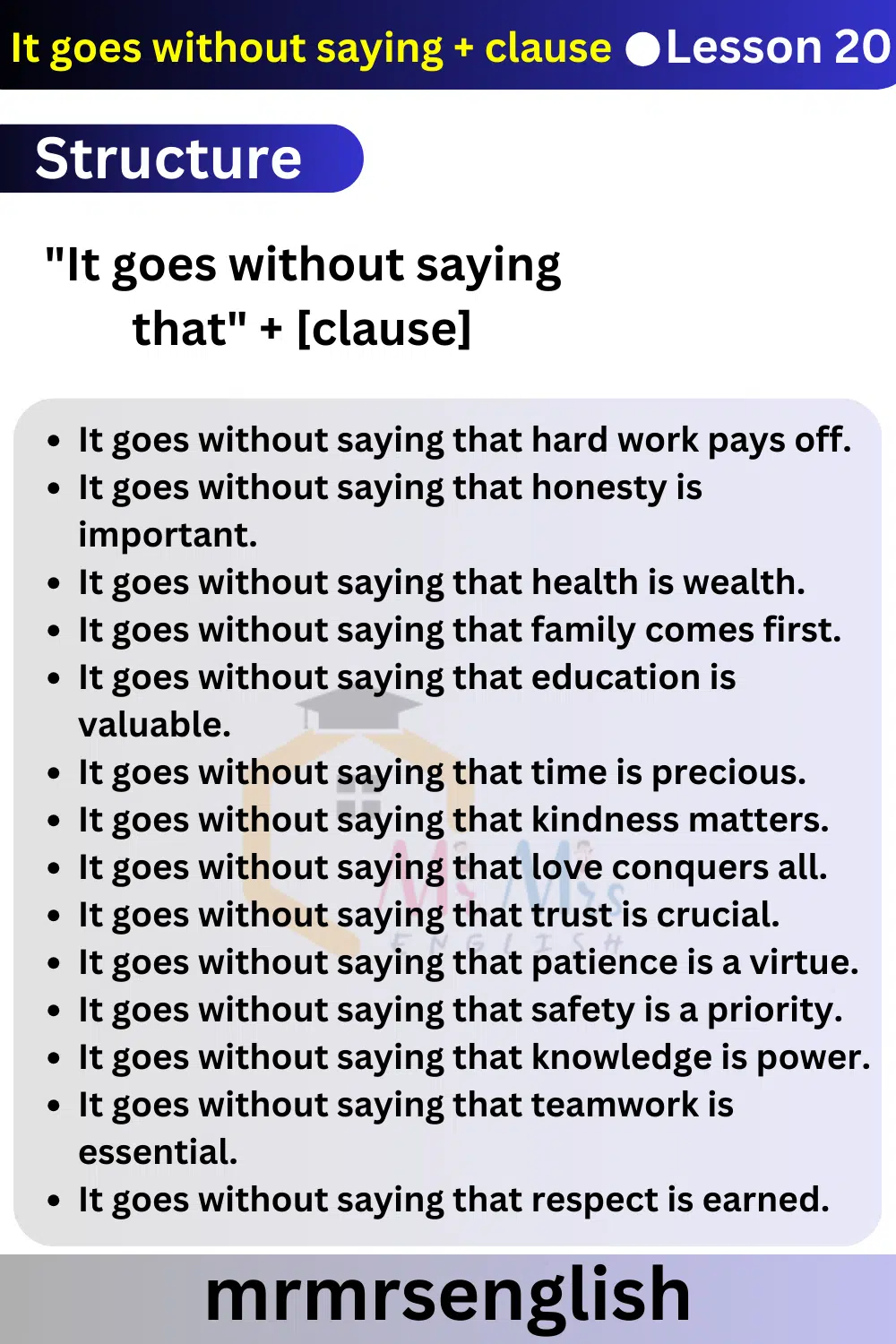 English Speaking Course Lesson 20 | It goes without saying + clause