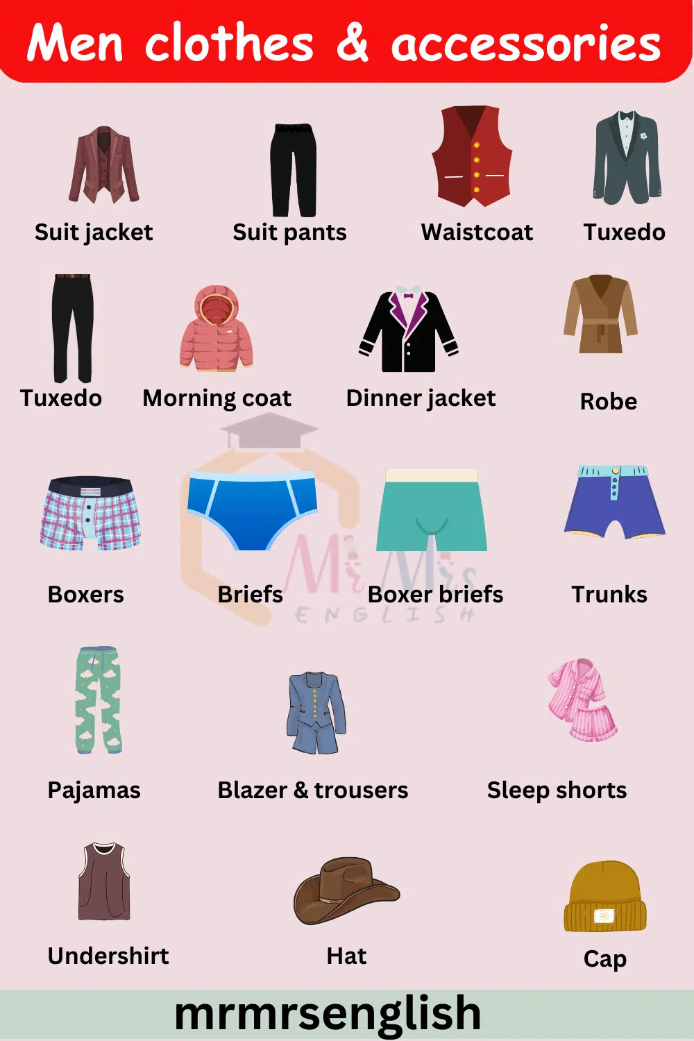 Men's clothes and accessories names in English