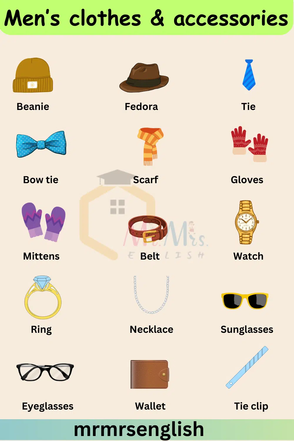 Men's clothes and accessories names in English