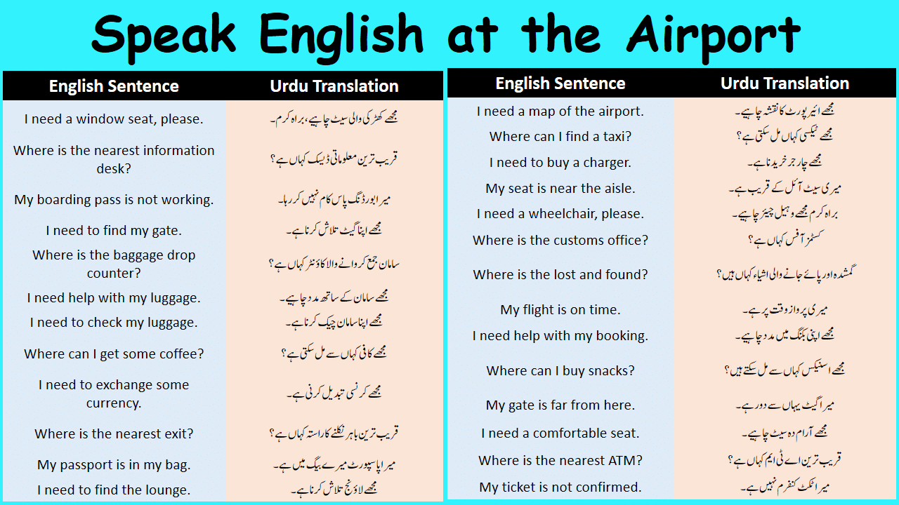 Speak English at the Airport | English To Urdu Sentences - MR MRS ENGLISH