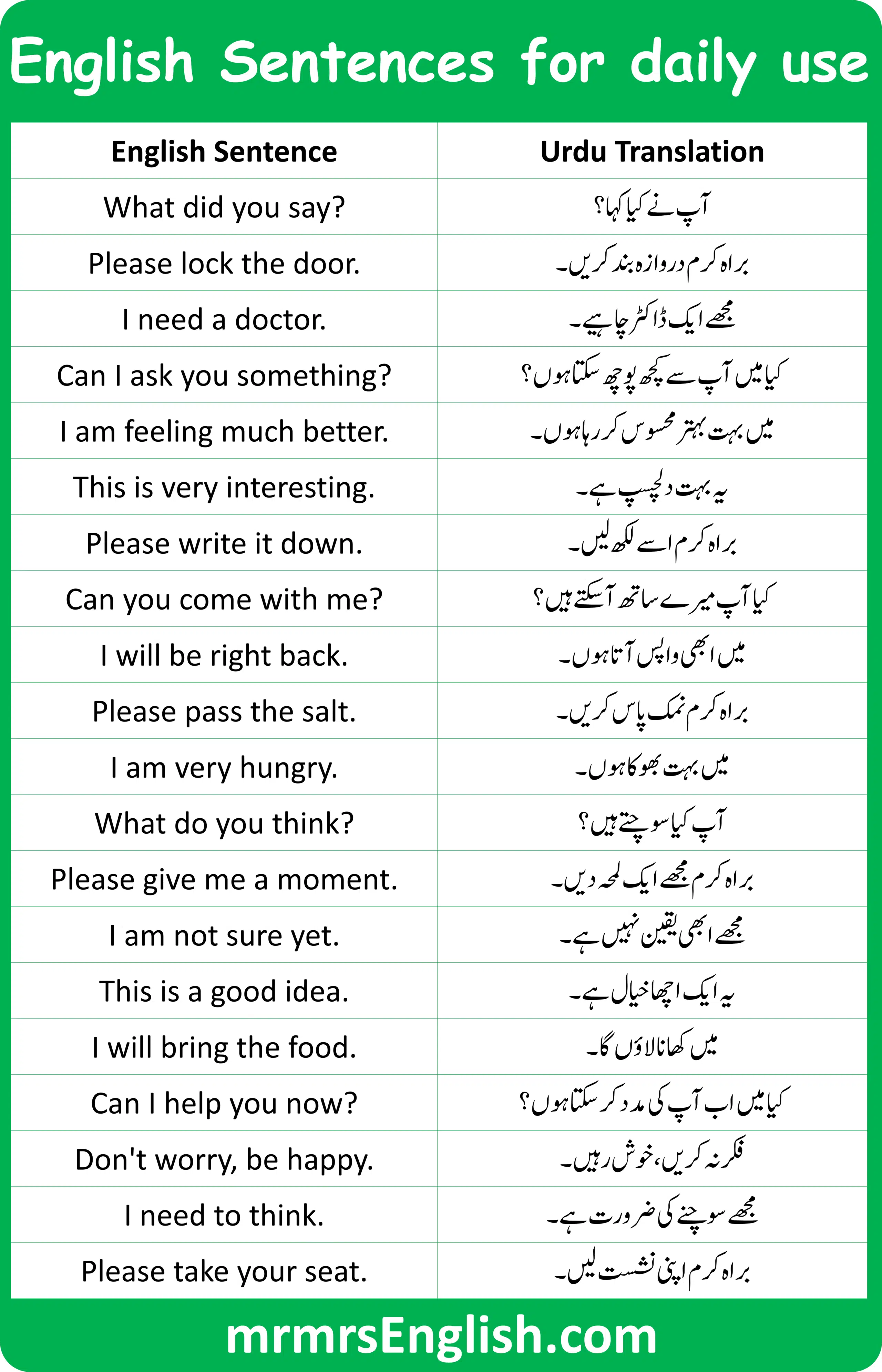 English and Urdu Sentences