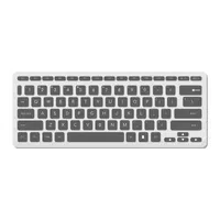 School Items Names for Kids |Keyboard in English