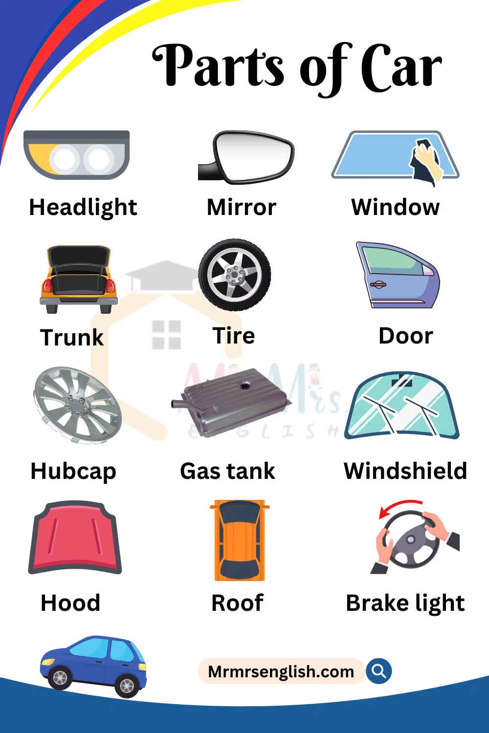 Parts of Car Names in English