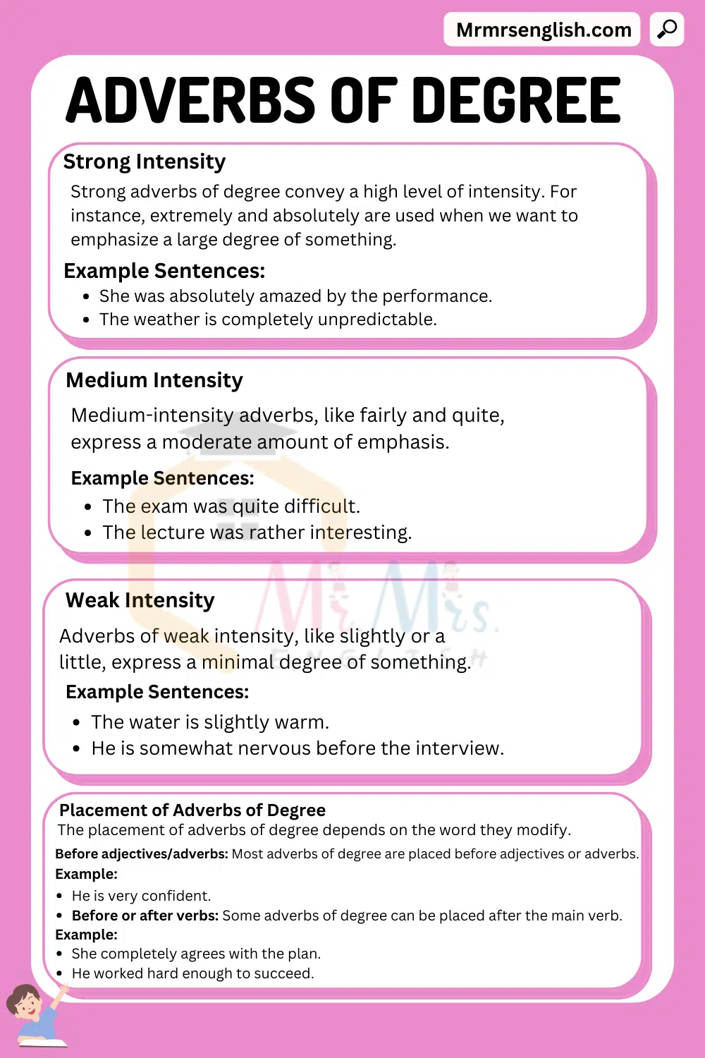 Adverbs of Degree with definition and Example Sentences