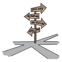 Places Names| Crossroads in English