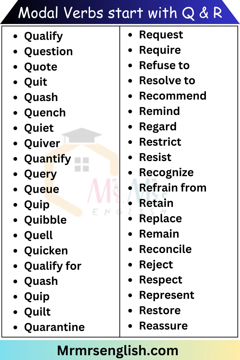 Verbs