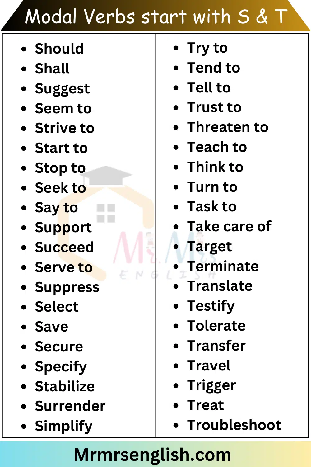 Modal Verbs start with S & T