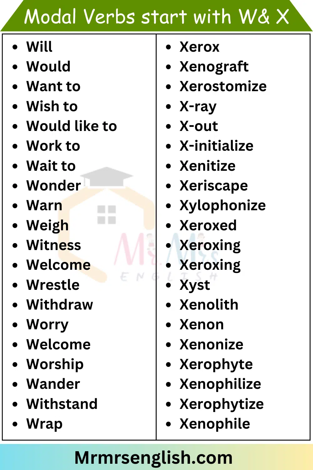 verbs