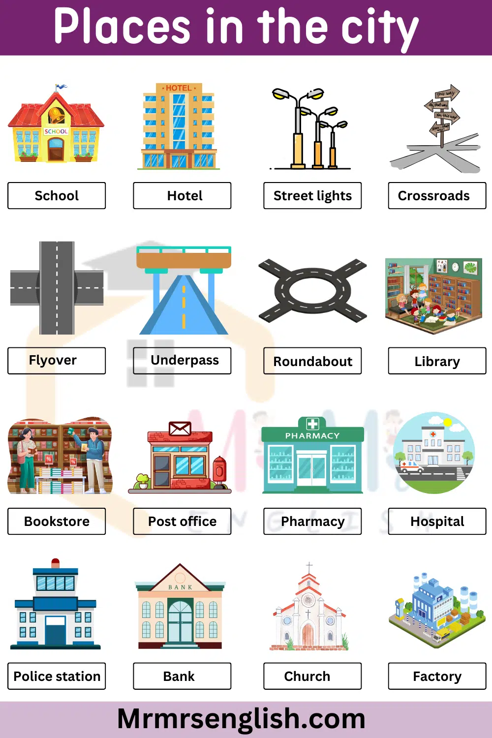 Places Names in English