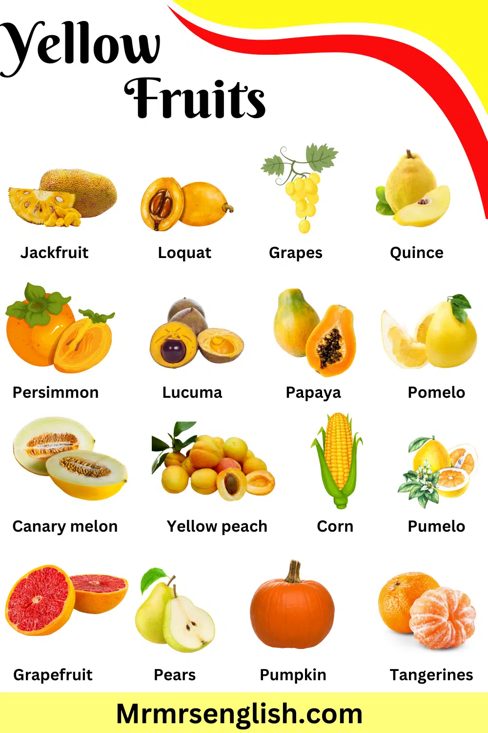 Yellow Fruits Names in English